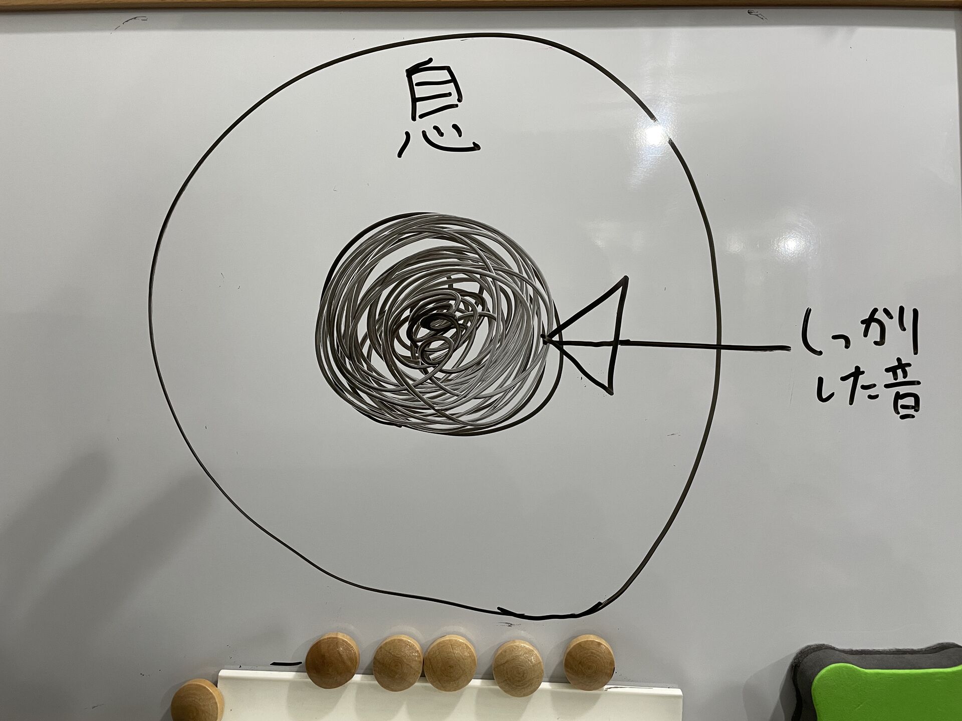 drawing