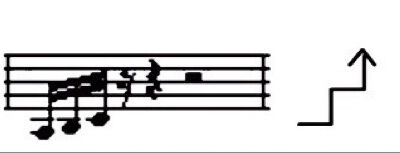 2stepglissup